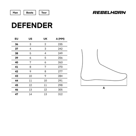 Buty motocyklowe Rebelhorn Defender Black