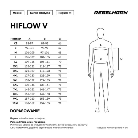Kurtka Tekstylna Rebelhorn Hiflow V Black/Grey/Fluo Yellow