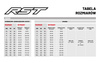 Kurtka RST Pro Series Adventure D3O - Sand Black