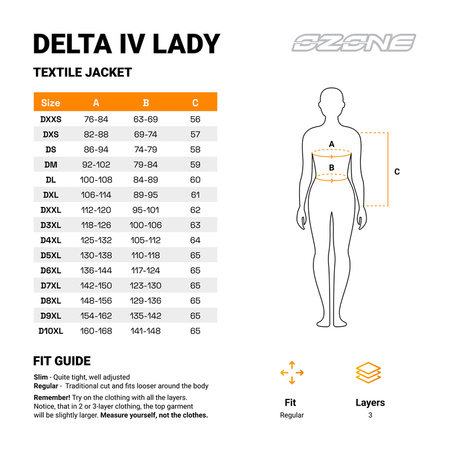 Kurtka Ozone Delta IV Lady Black