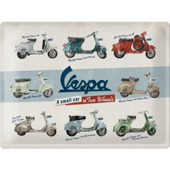 Plakat metalowy 30x40 Vespa Model Chart