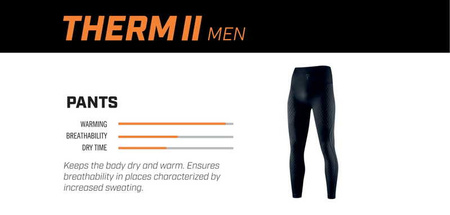 Spodnie termoaktywne Rebelhorn Therm II Black/Grey