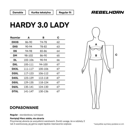 Kurtka Rebelhorn Hardy 3.0 Lady Black/Grey/Fluo Yellow