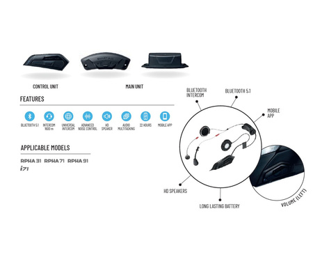 Interkom Sena Smart HJC 21B