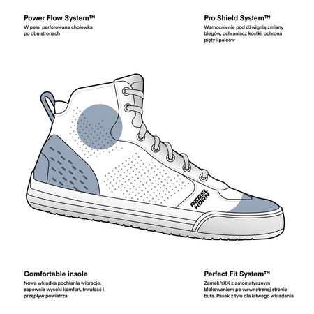 Buty motocyklowe Rebelhorn Spike Grey/Black Sole