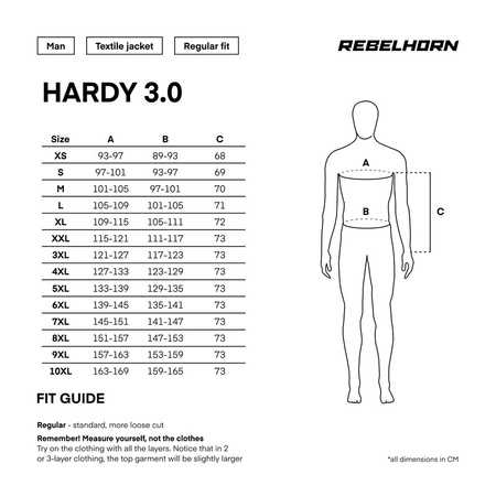 Kurtka Rebelhorn Hardy 3.0 Black/Grey/Fluo Yellow