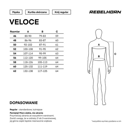 Kurtka Rebelhorn Veloce Camo Black/Green/Fluo Red